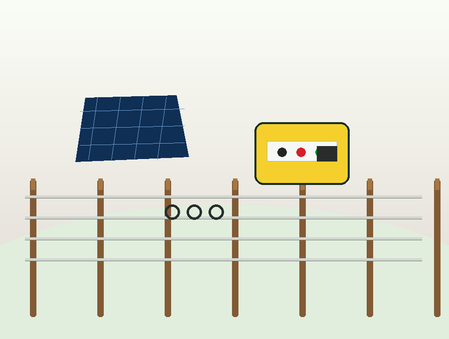 Farm Security Combo Pack